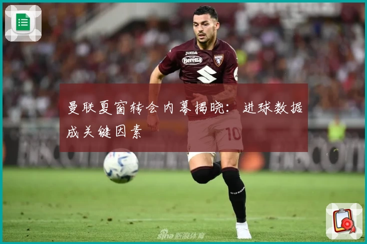 曼联夏窗转会内幕揭晓：进球数据成关键因素